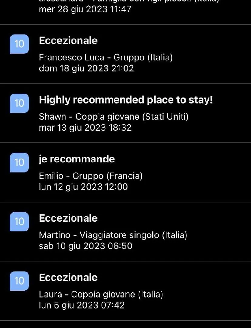 Appartamento La Piazzetta Comacchio 0*,